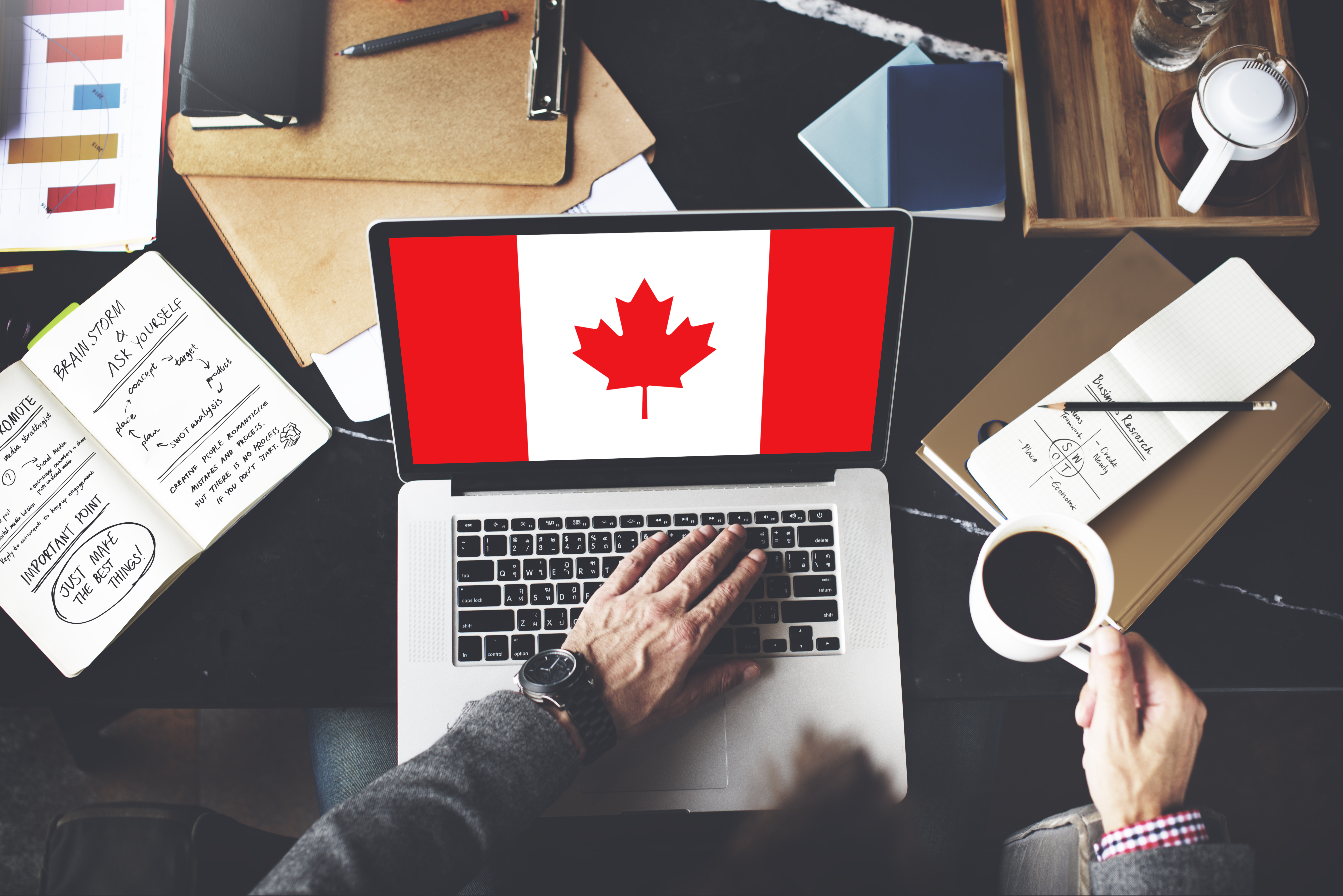 trabalho-no-canada